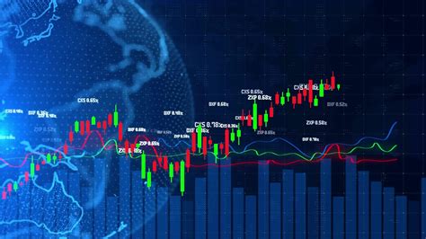 financial trading